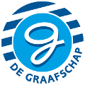 Transfernieuws De Graafschap